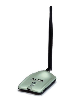 Wifi Antenna networks receiver