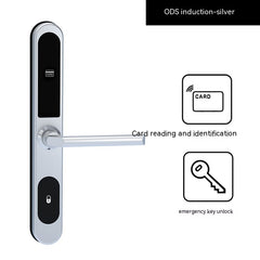 Fingerprint Lock Password Lock Key Card Electronic Lock