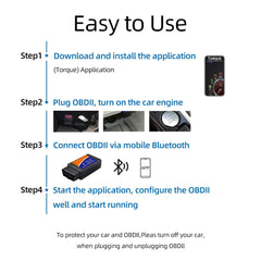 OBD2 Car Diagnostic Detector Code Reader